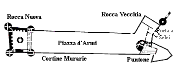 volter_m.gif (1887 byte)